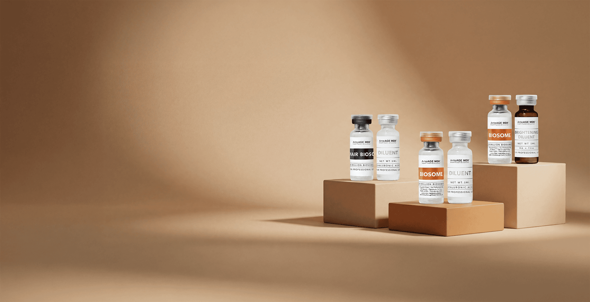 AnteAGE Biosome