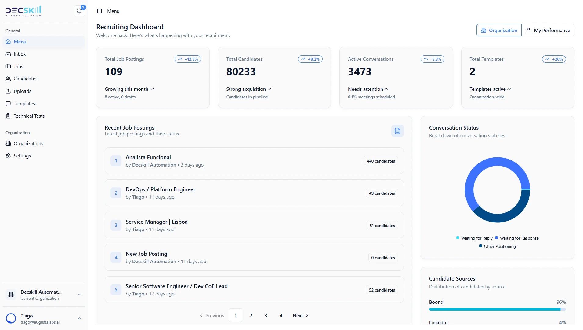 Decskill Automation – Recruitment Management & Automation Platform