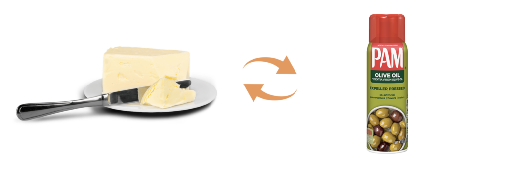 10 Fat Loss Food Swaps to Cut Hundreds of Calories