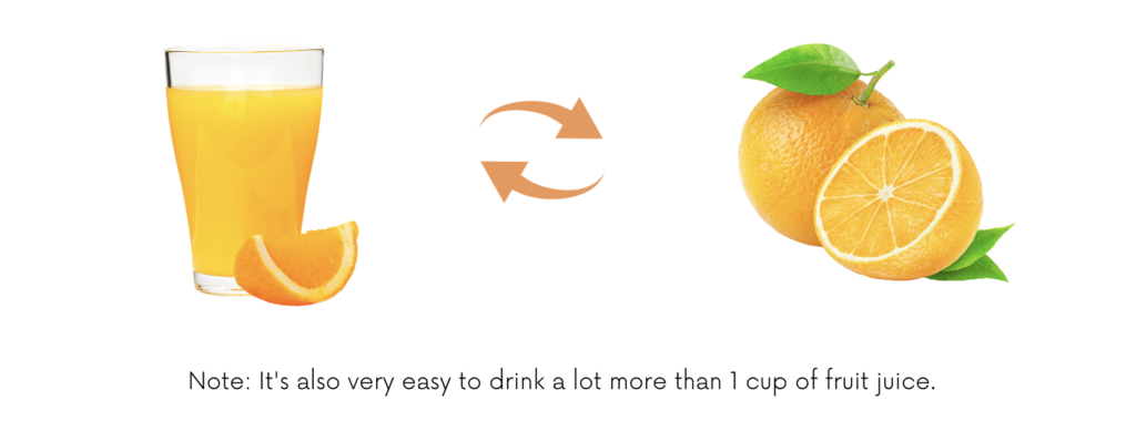 10 Fat Loss Food Swaps to Cut Hundreds of Calories
