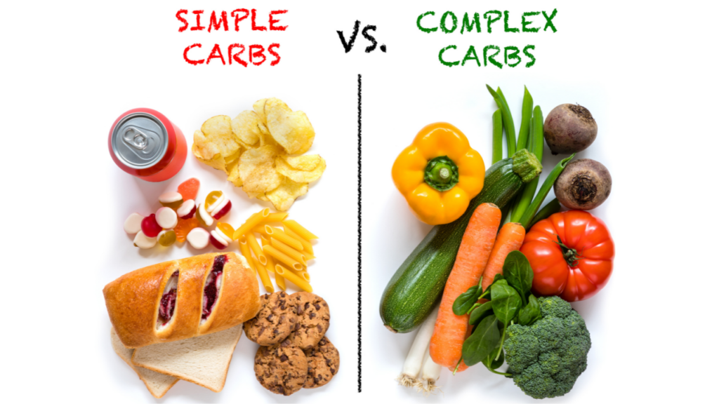 What to Eat Pre- & Post-Workout