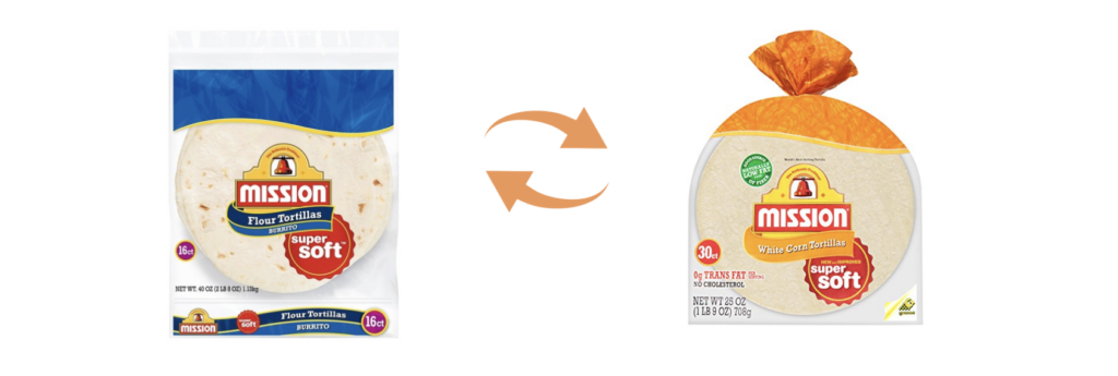 10 Fat Loss Food Swaps to Cut Hundreds of Calories