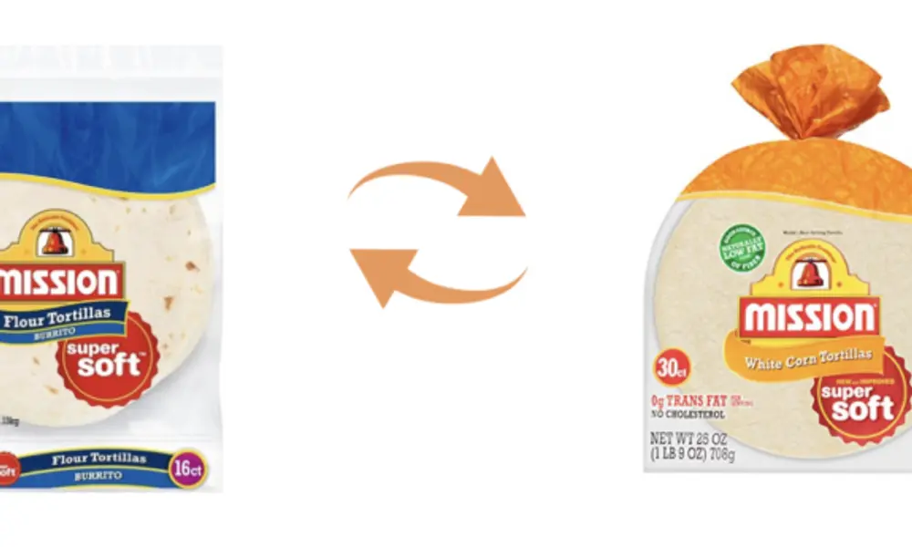 10 Fat Loss Food Swaps to Cut Hundreds of Calories