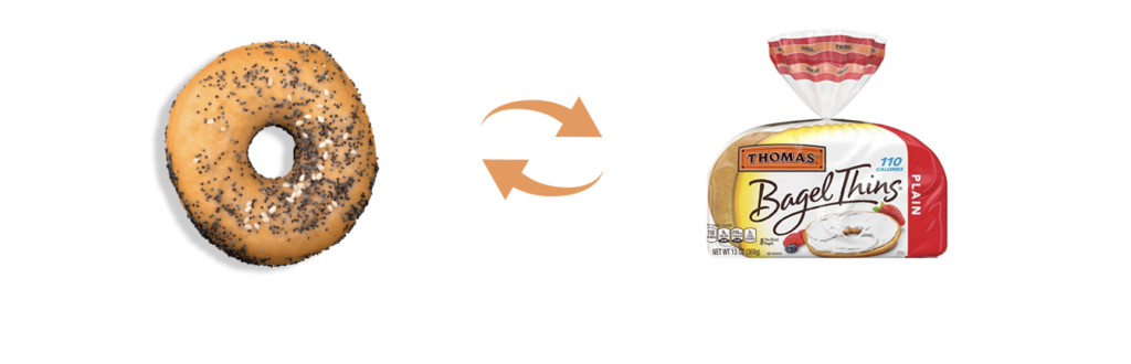 10 Fat Loss Food Swaps to Cut Hundreds of Calories