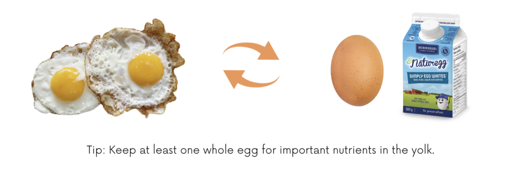 10 Fat Loss Food Swaps to Cut Hundreds of Calories