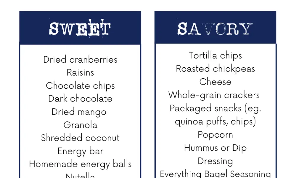 Snacks for weight loss