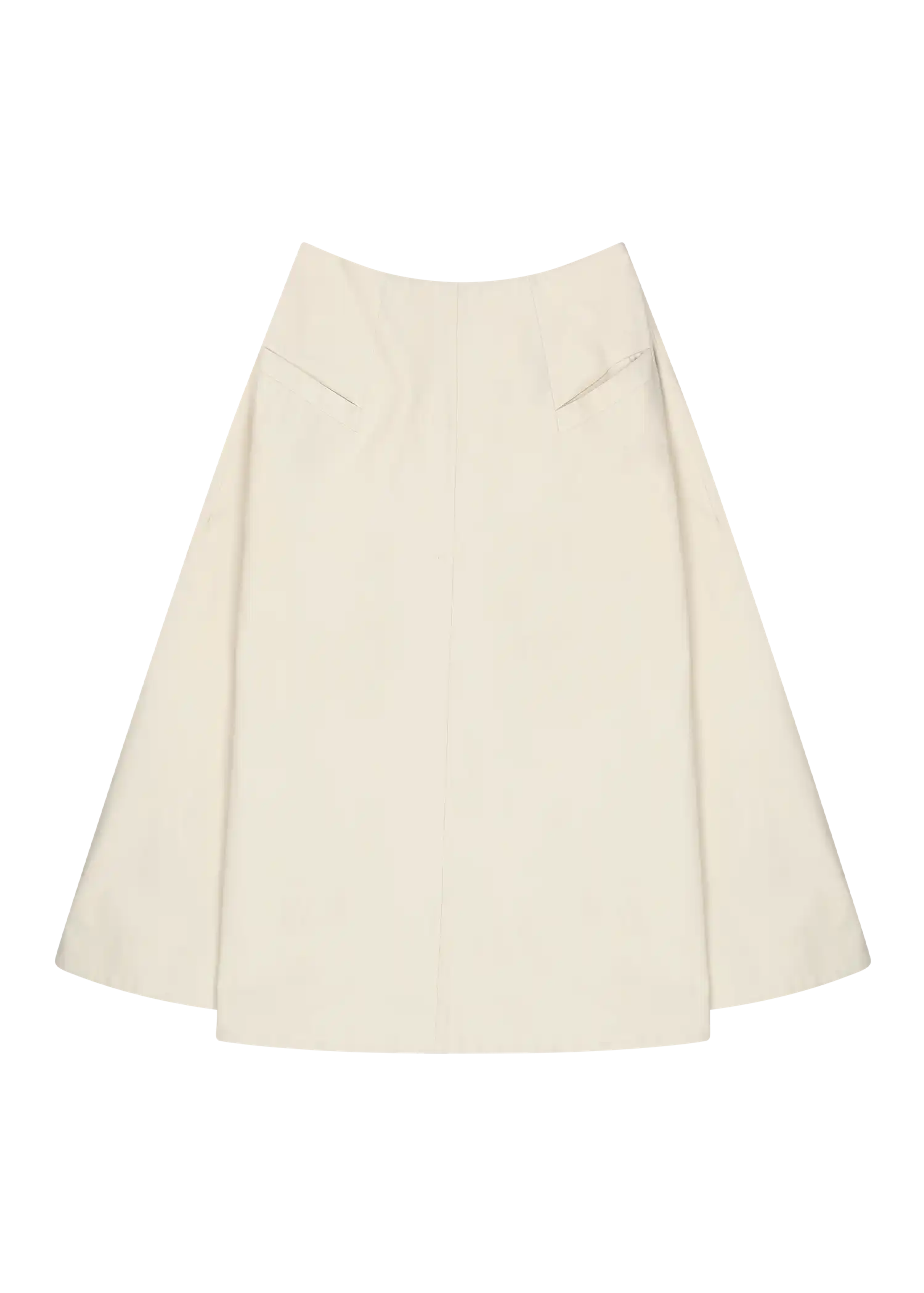 Styled with thumbnail