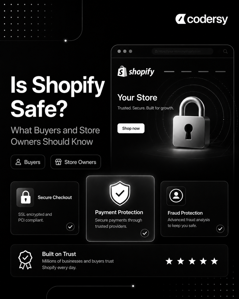 Is Shopify Safe? What Buyers and Store Owners Should Know Is Shopify Safe? What Buyers and Store Owners Should Know