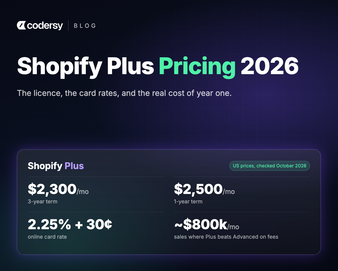Shopify Plus Pricing 2026: Licence Fees and the Real Total Cost