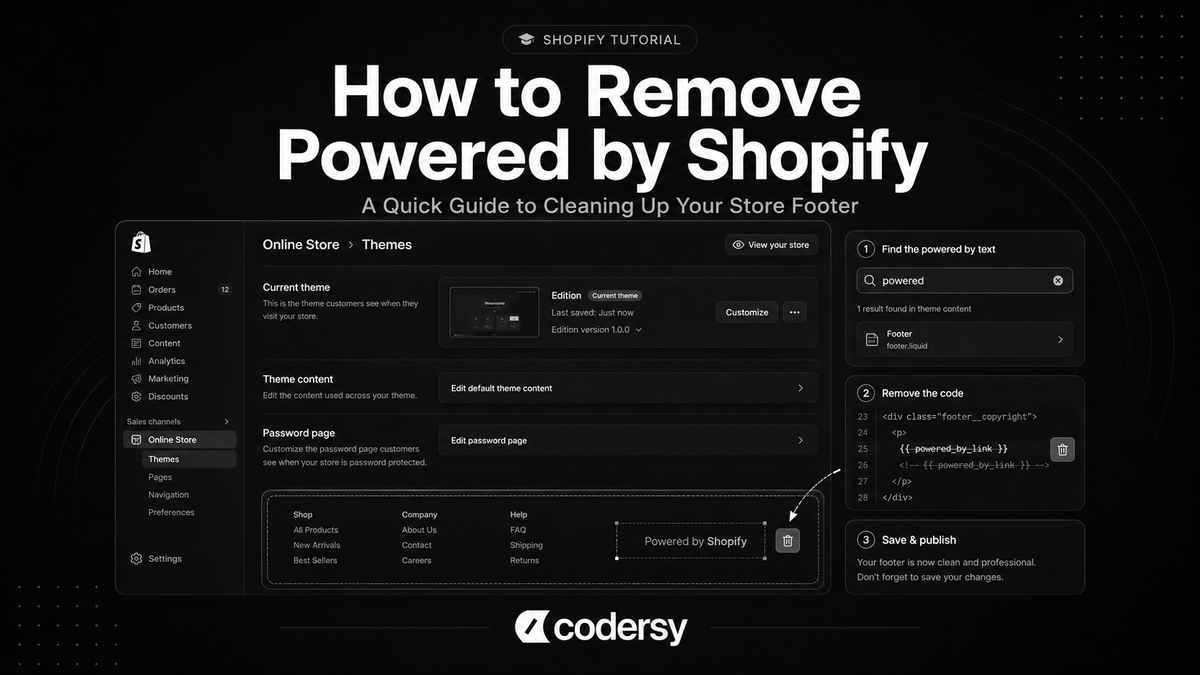 Kako ukloniti “Powered by Shopify” iz svoje prodavnice Kako ukloniti “Powered by Shopify” iz svoje prodavnice