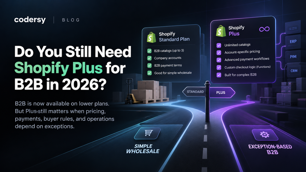 Da li vam i dalje treba Shopify Plus za B2B u 2026? Da li vam i dalje treba Shopify Plus za B2B u 2026?