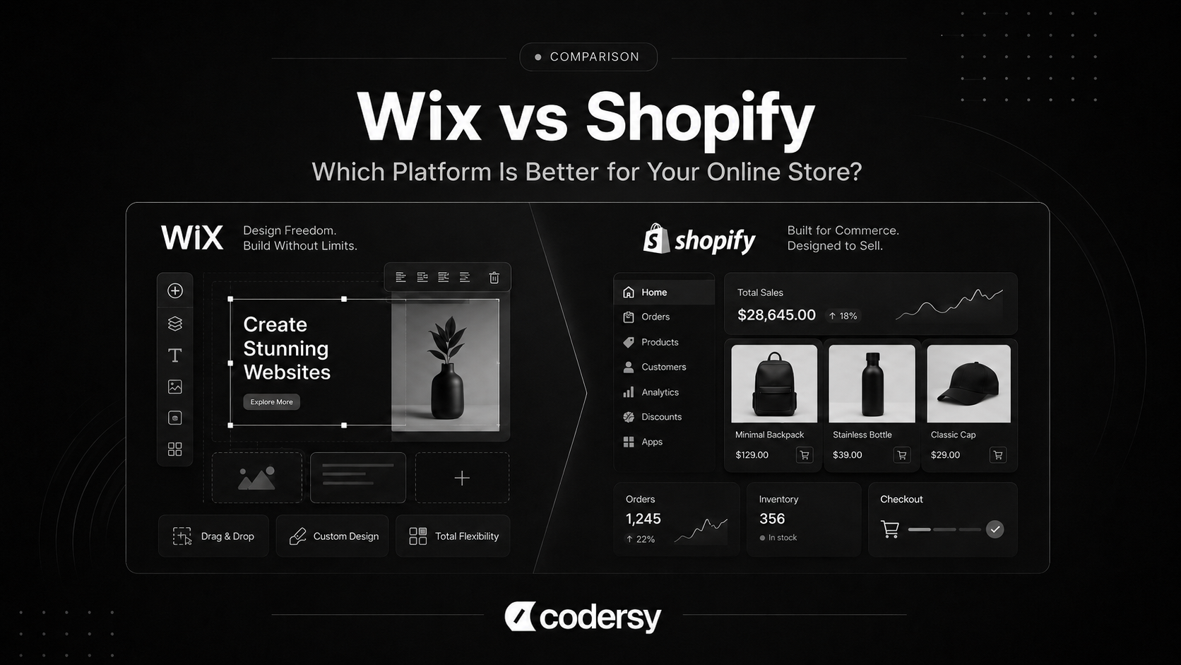 Wix vs Shopify: koja platforma je bolja za vašu online prodavnicu? Wix vs Shopify: koja platforma je bolja za vašu online prodavnicu?