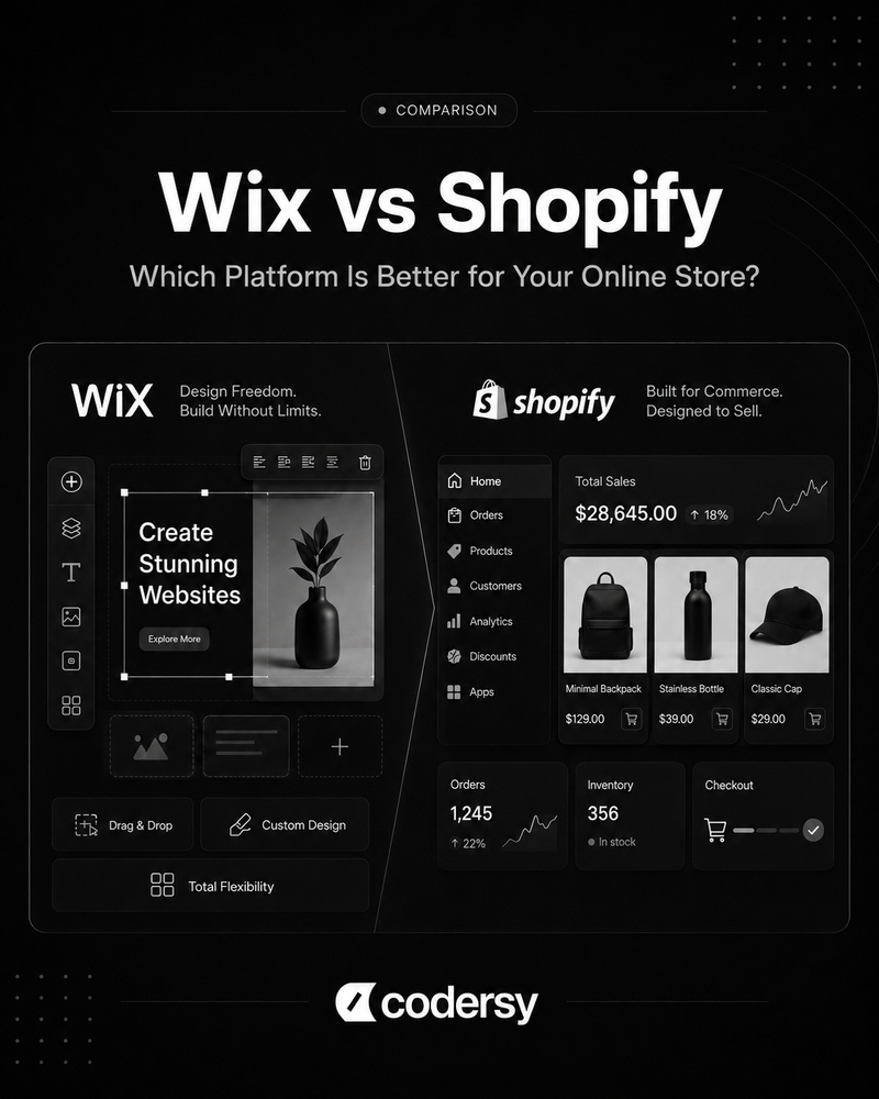 Wix vs Shopify: koja platforma je bolja za vašu online prodavnicu?