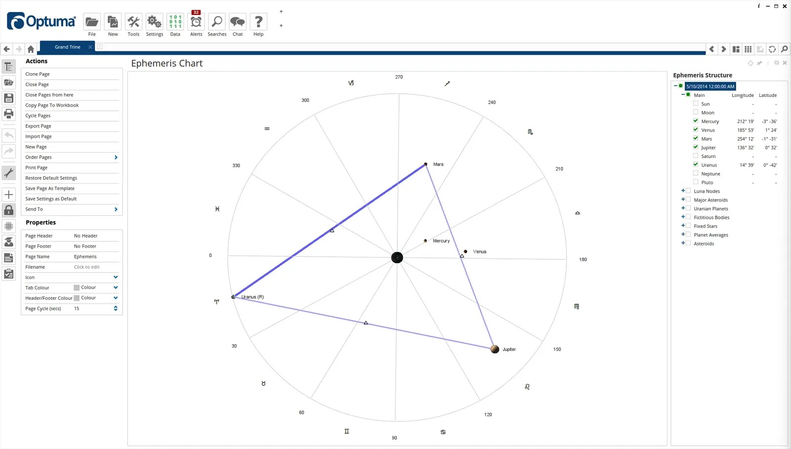 Ephemeris chart in GannTrader
