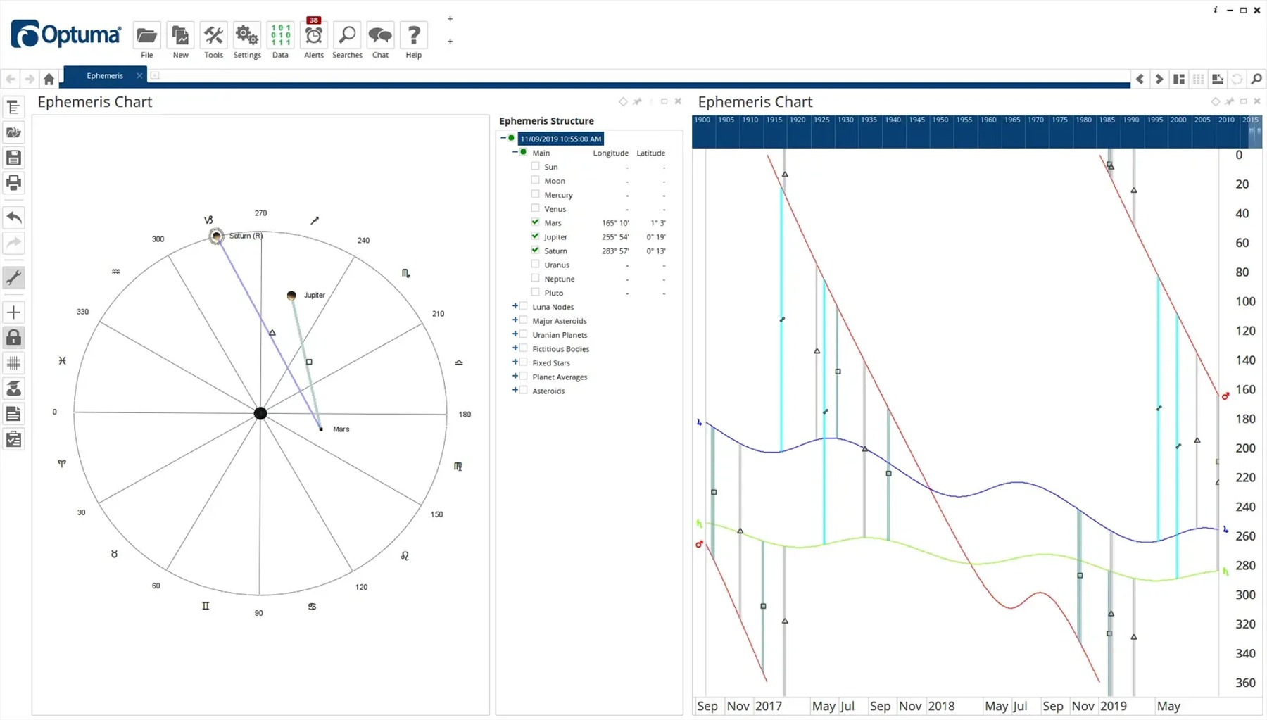 Ephemeris Charts in GannTrader