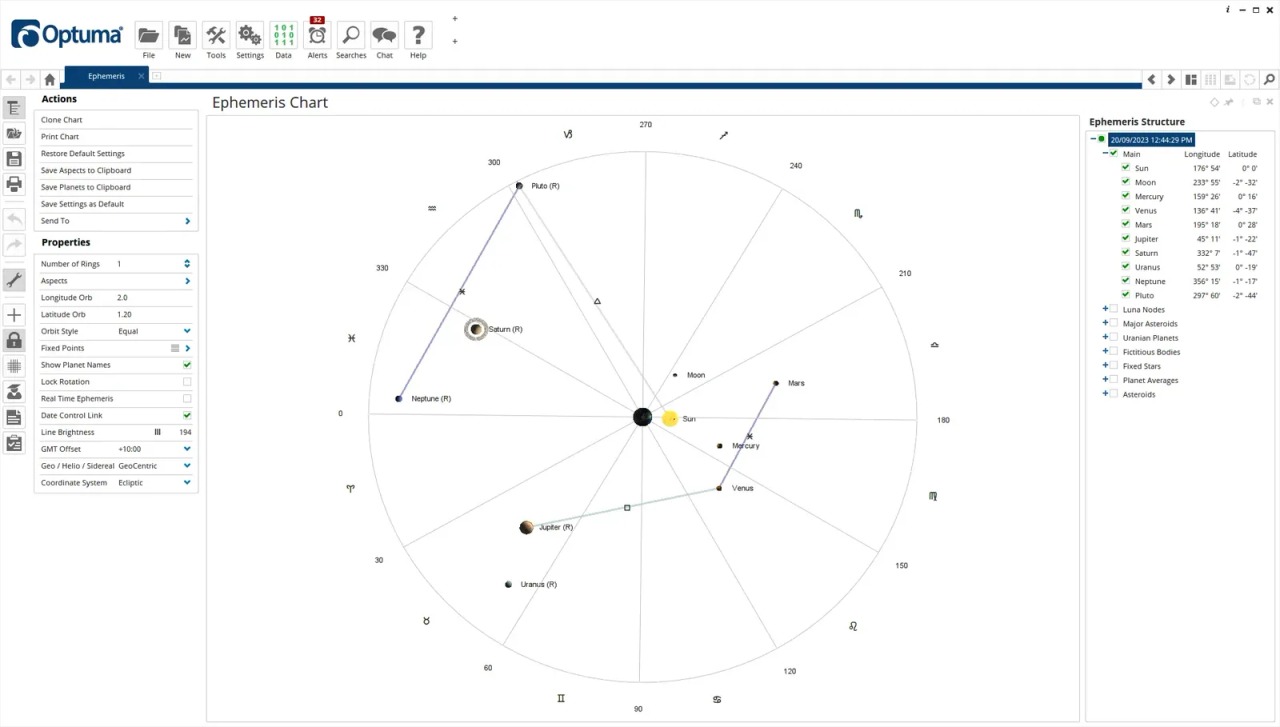 Ephemeris Charts in GannTrader
