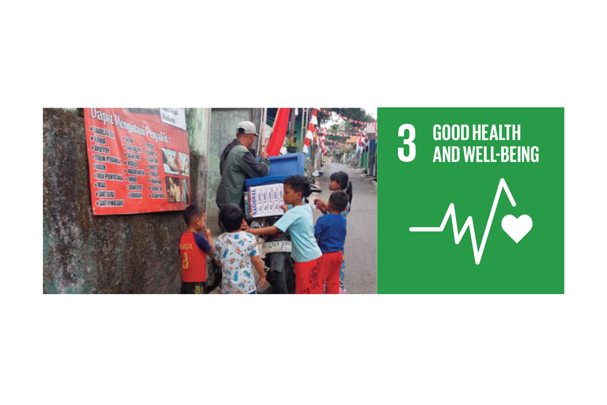 Telkom University’s Innovation and Collaboration for Advancing Community Health 