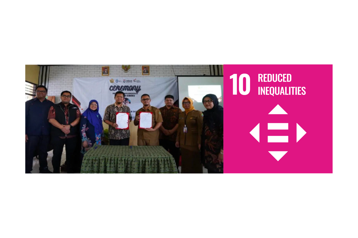 Telkom University’s Commitment to Reducing Inequalities 