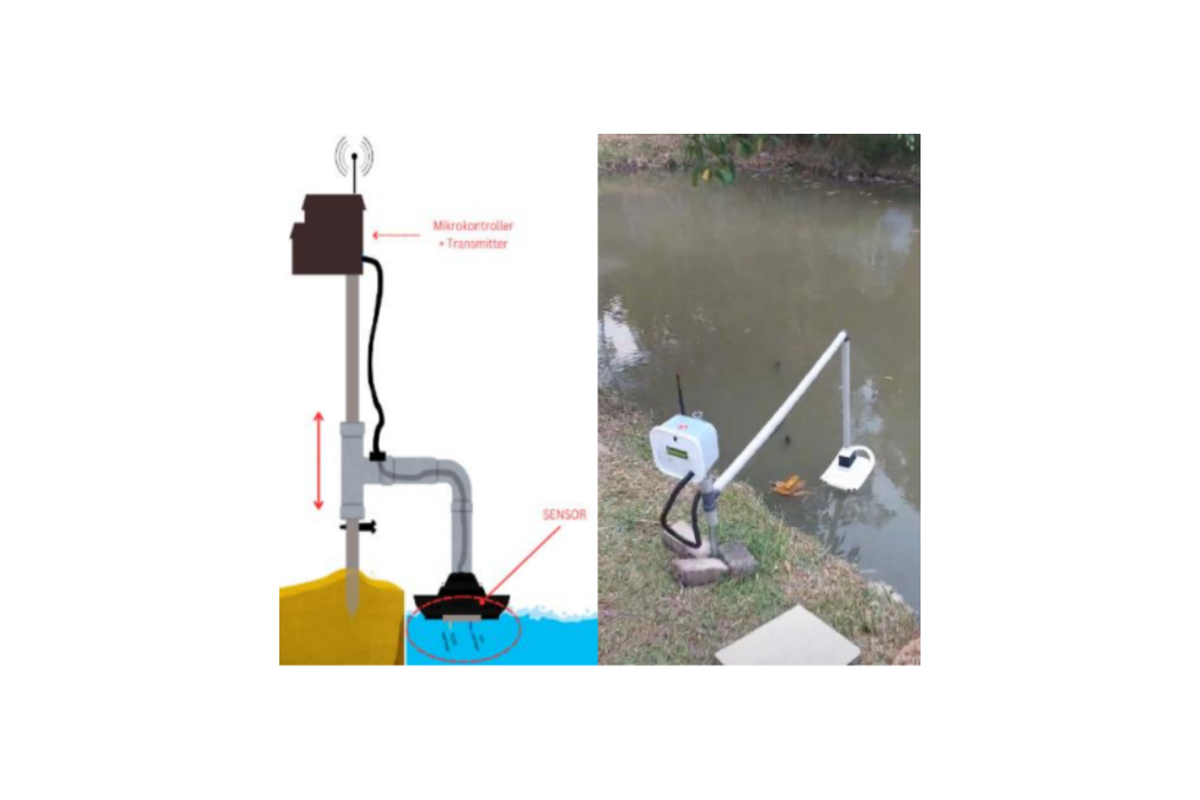 Telkom University Advances Sustainable Water Extraction and Monitoring Technologies 
