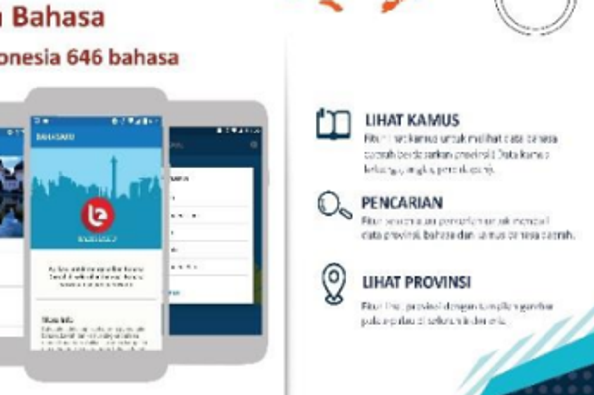 Telkom University Empowers Cultural Preservation Through Digital Innovation