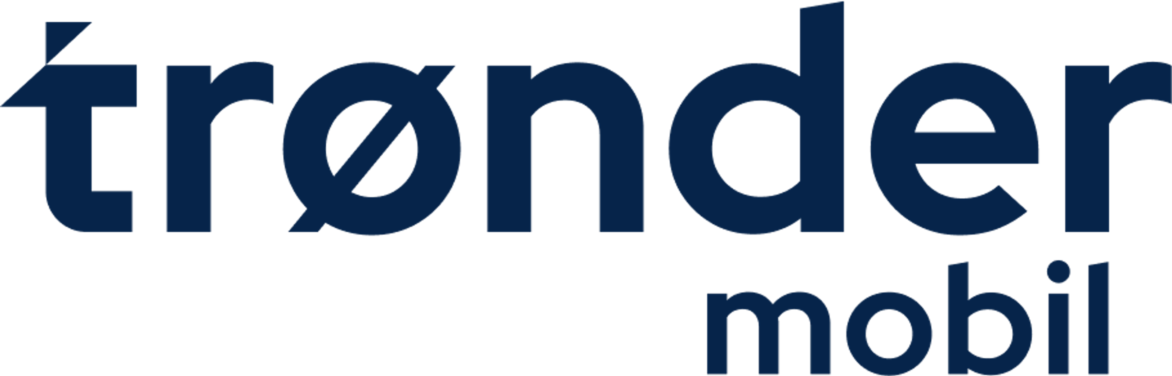 Trøndermobil logo
