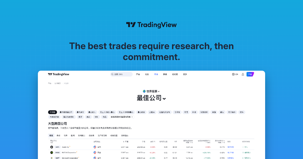 image of TradingView