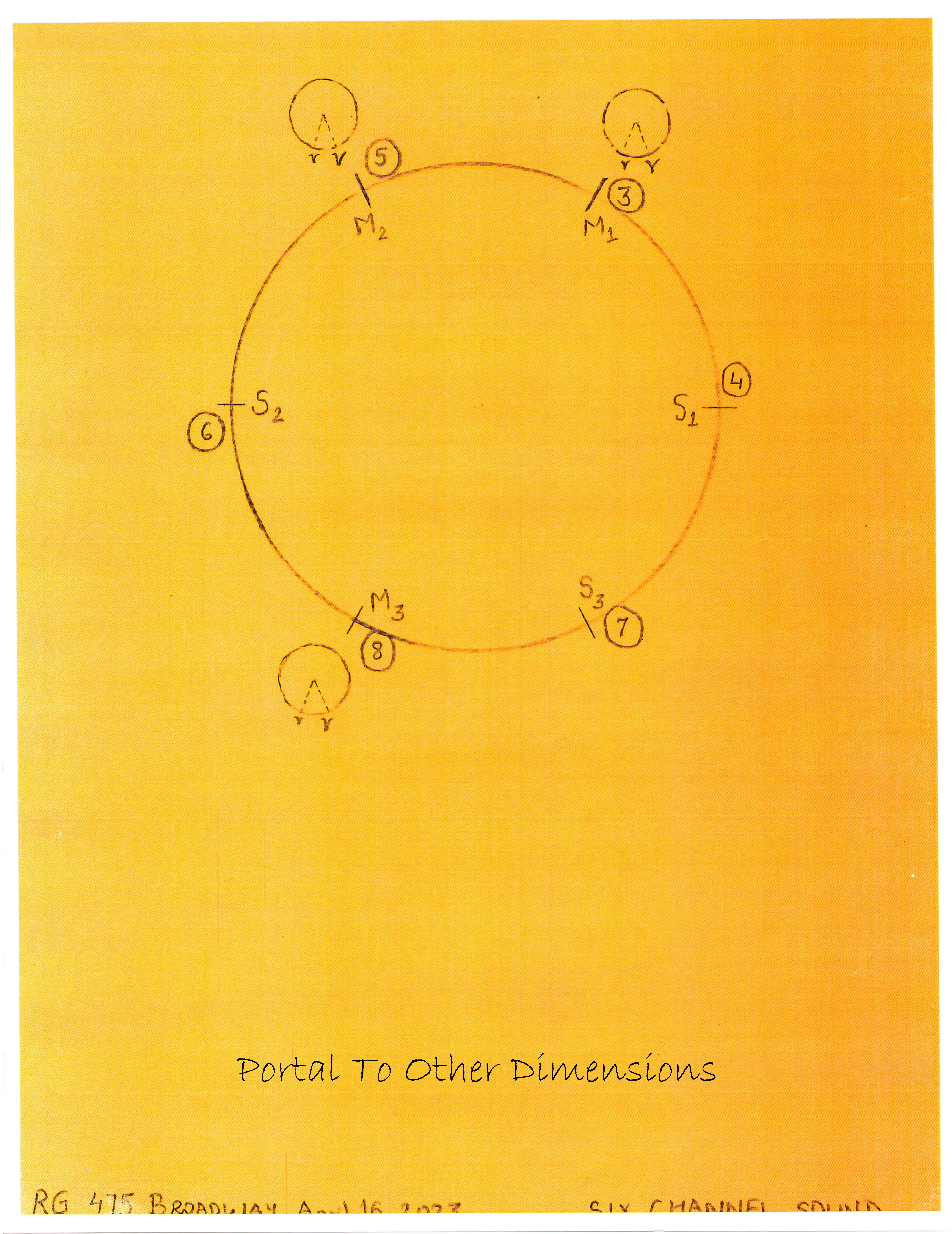 Portal To Other Dimensions (Field Recording)