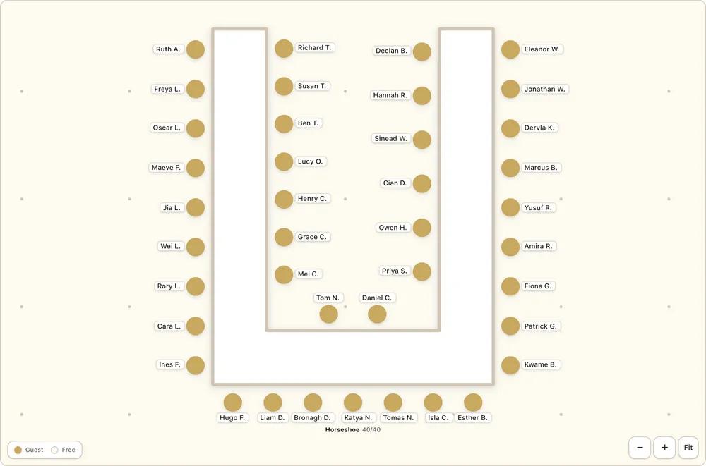 The seating planner showing a horseshoe shaped table with guests seated on the outside and inside of the U, 40 chairs all filled and named.