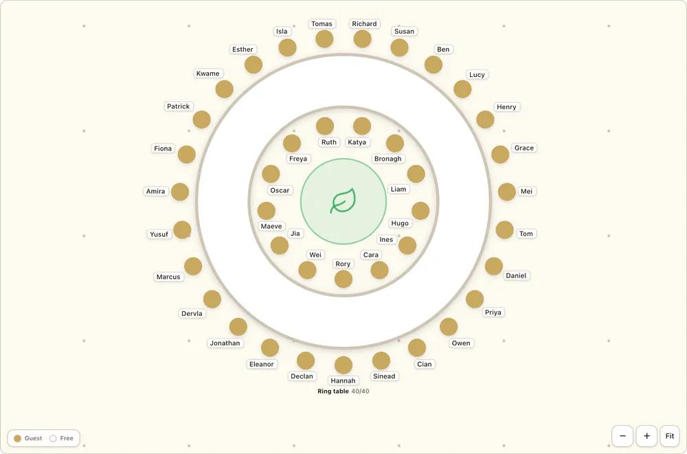 The seating planner showing a large ring table with a green flower centrepiece in the middle, 40 guests seated on the outside and inside of the ring.