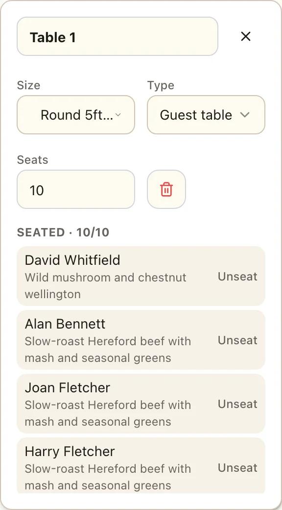 A table's details: size, seats, and each seated guest with their chosen dish.