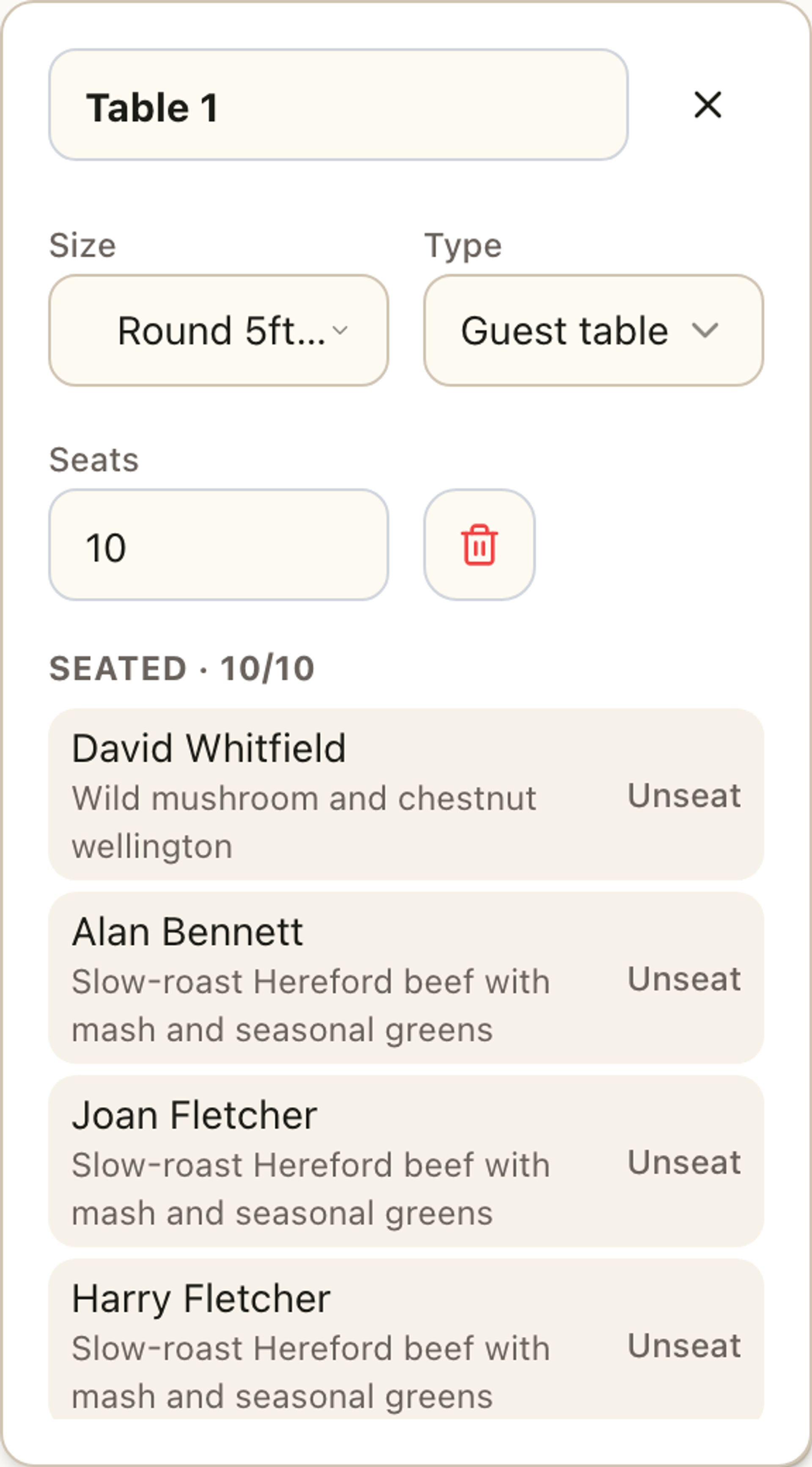 A table's details: size, seats, and each seated guest with their chosen dish