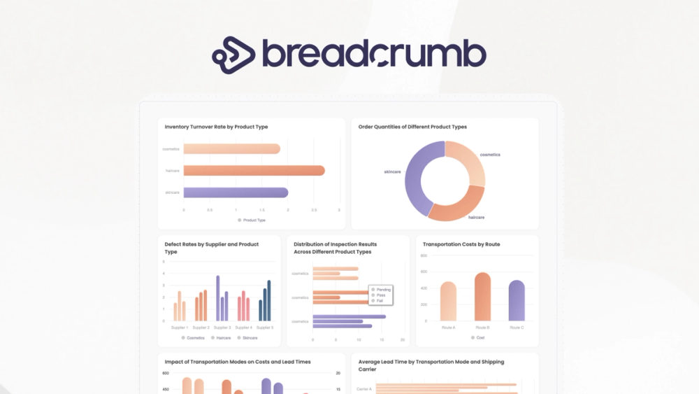 image of Breadcrumb.ai