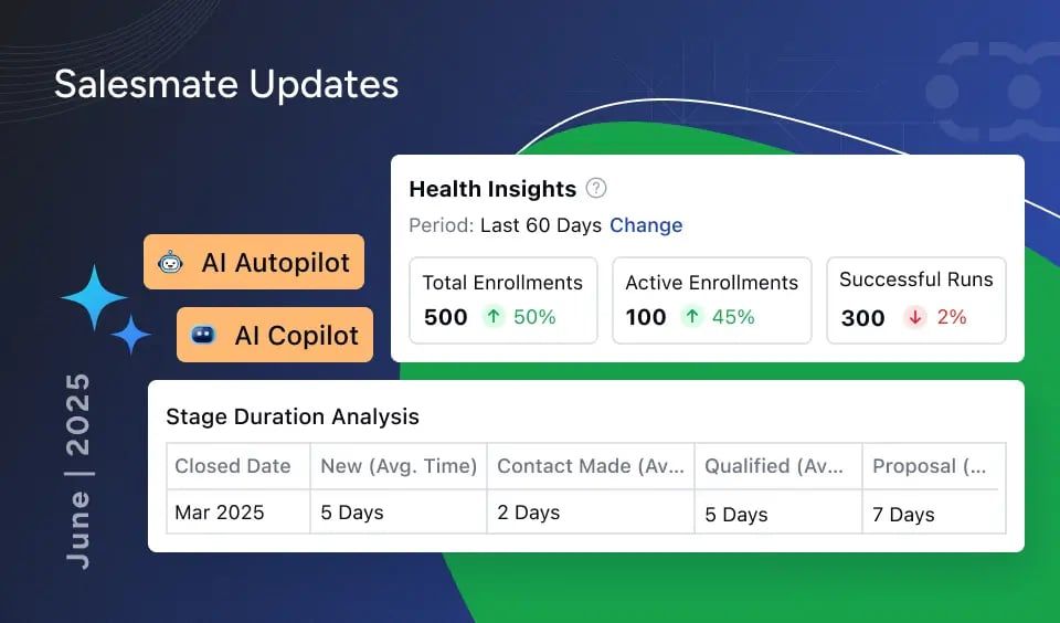 image of Salesmate AI Employee