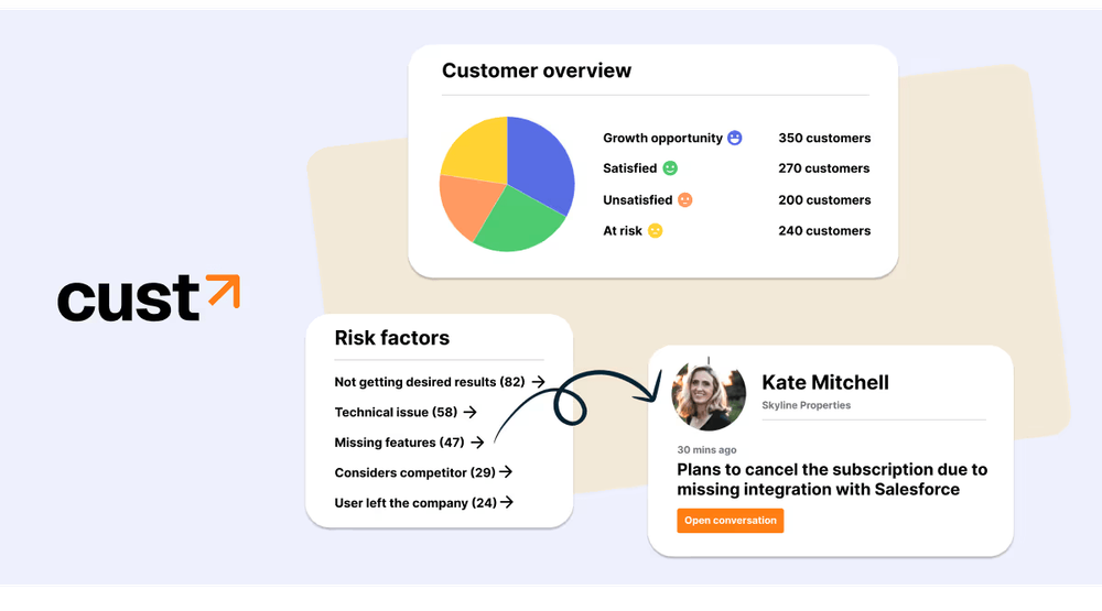 image of Cust