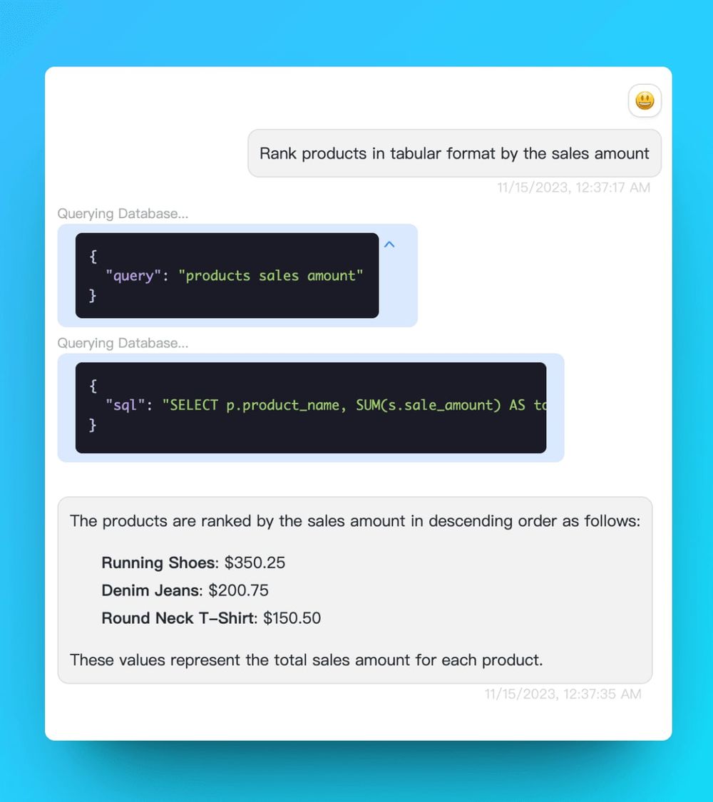 Screenshot of AskYourDatabase SQL AI
