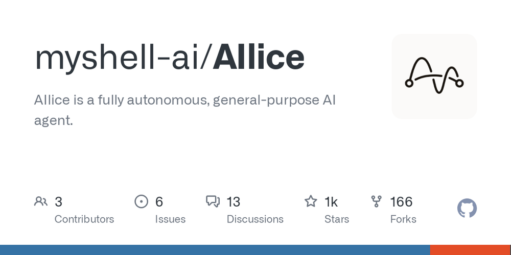 Screenshot of AIlice