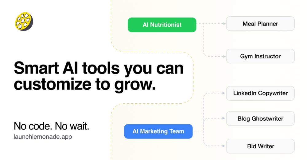 image of LaunchLemonade