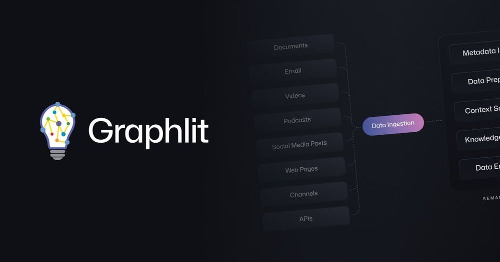 Screenshot of Graphlit: Knowledge API Platform