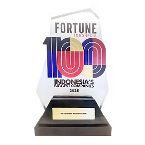 Perusahaan Terbesar di Indonesia,
Kategori Keuangan dalam Fortune Indonesia 100 - 2025