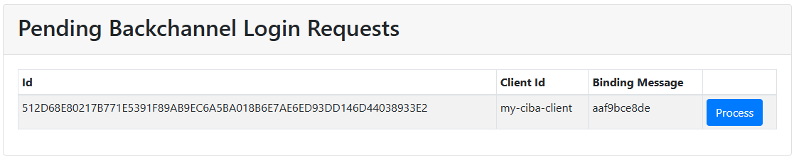 CIBA - Pending Requests