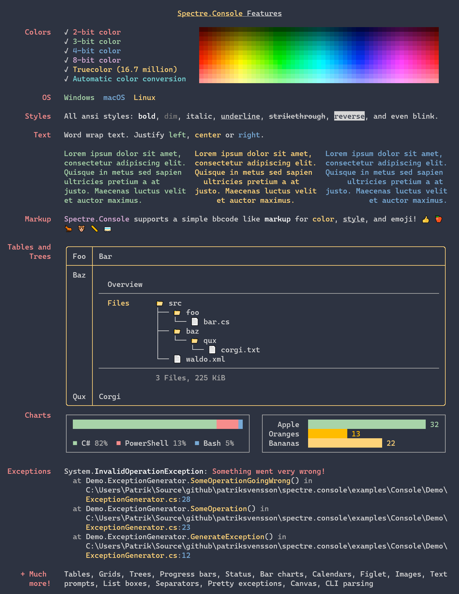 Spectre.Console feature overview