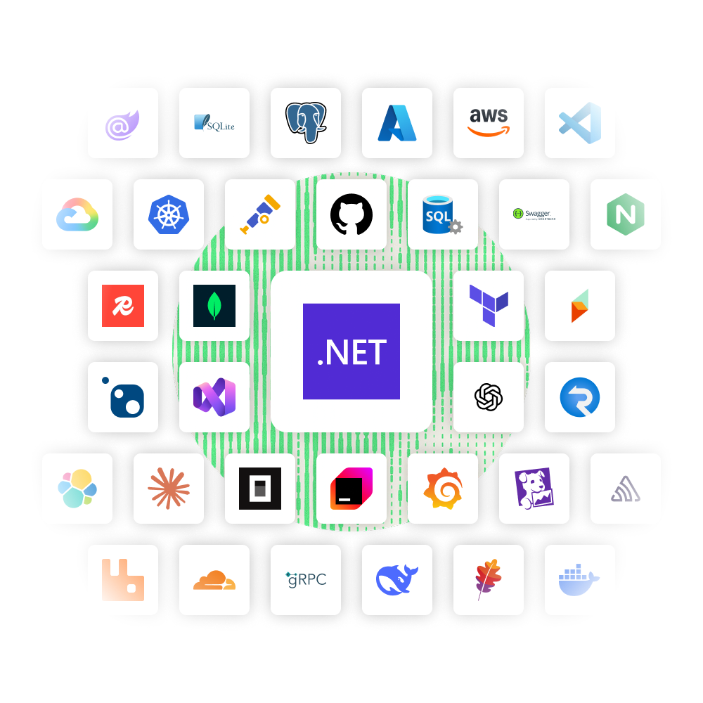 Circular collage of technology logos surrounding a central .NET logo, including Docker, Kubernetes, Google, Azure DevOps, Visual Studio, OpenAI/ChatGPT, AWS, Linux (Tux), React, PostgreSQL, OpenTelemetry, Microsoft, and other cloud and developer ecosystem icons on a green-striped background.