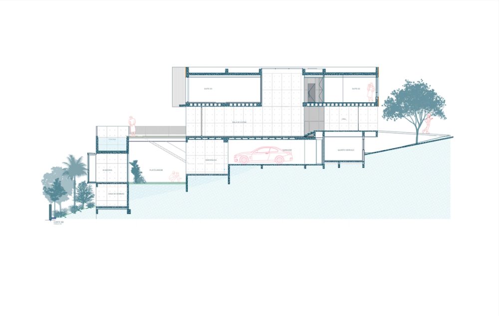 Casa ZIP