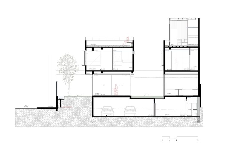 Casa Giusto