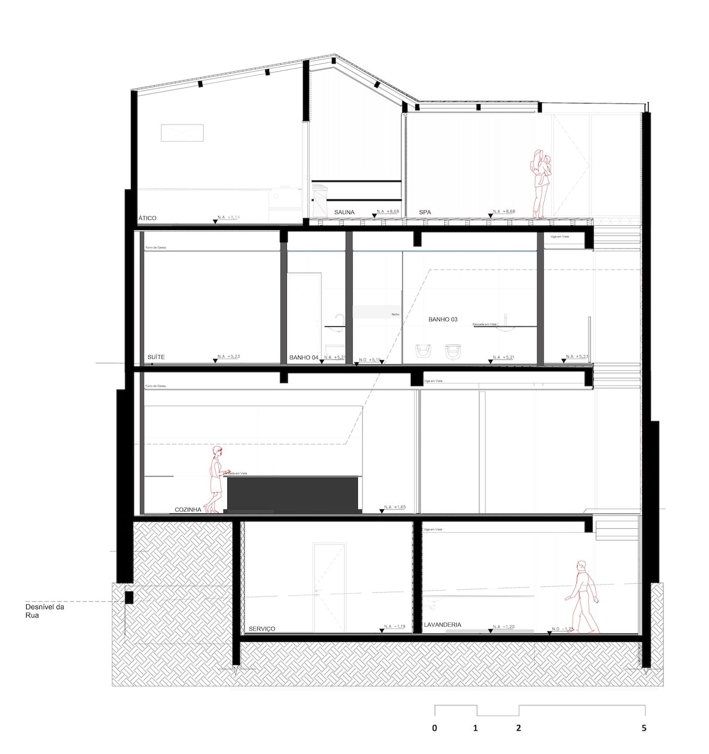Casa Giusto