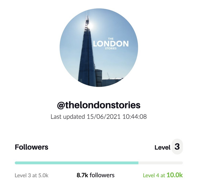 Follower progress bar for content creators