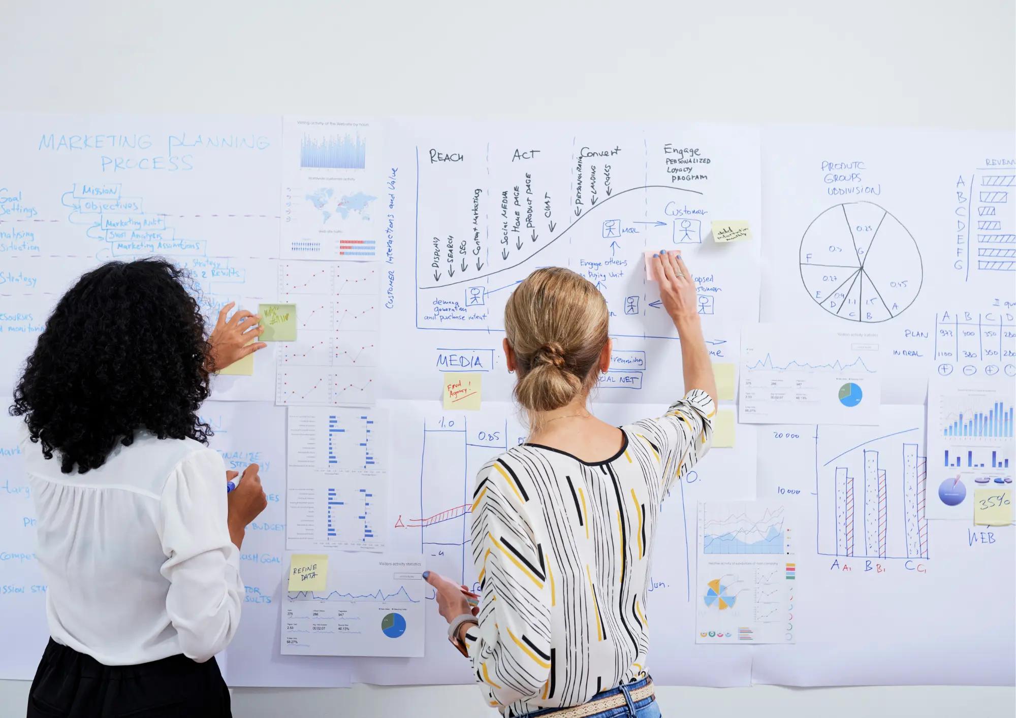 Marketing STP – segmentacja, targetowanie i pozycjonowanie – kompleksowy poradnik