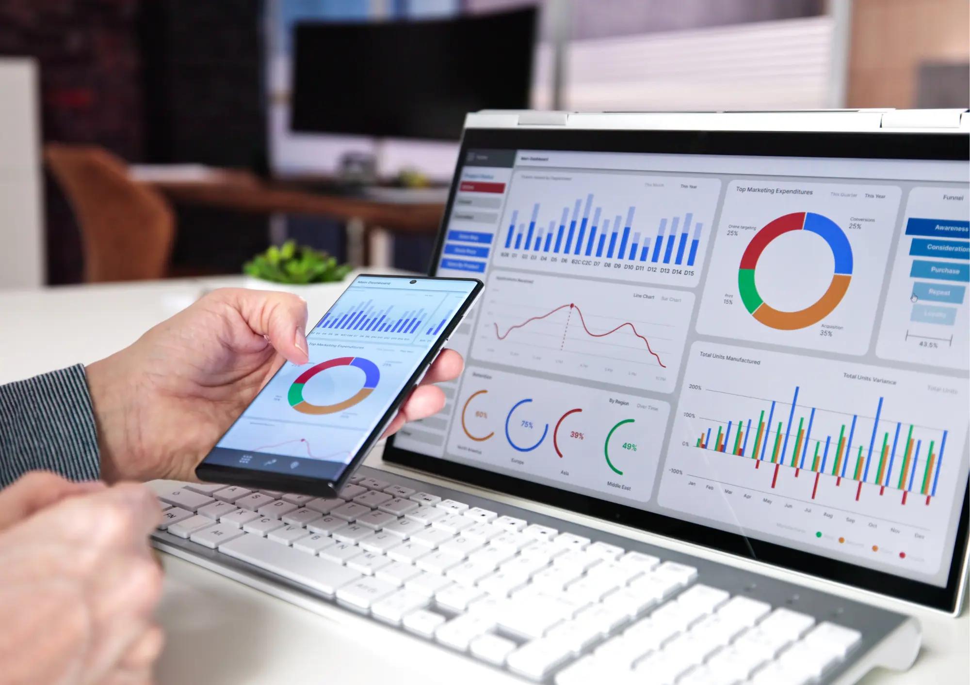 Czym jest Data Driven Marketing?