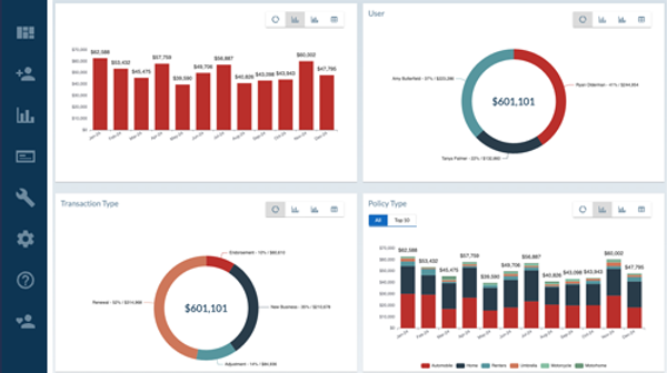 Comprehensive Agency Commission Tracking at a Glance
