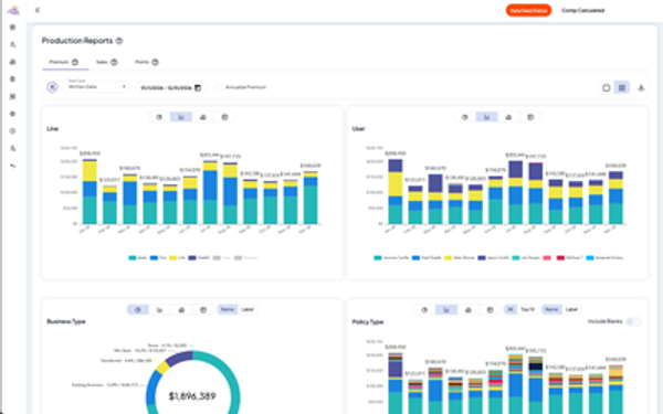 Comprehensive Agency Commission Tracking at a Glance